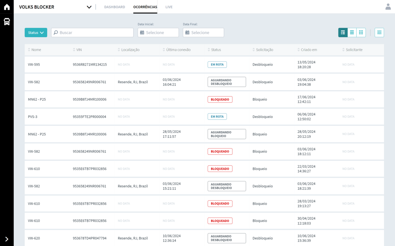 latam-remote-blocking.rio.cloud_occrpng.png